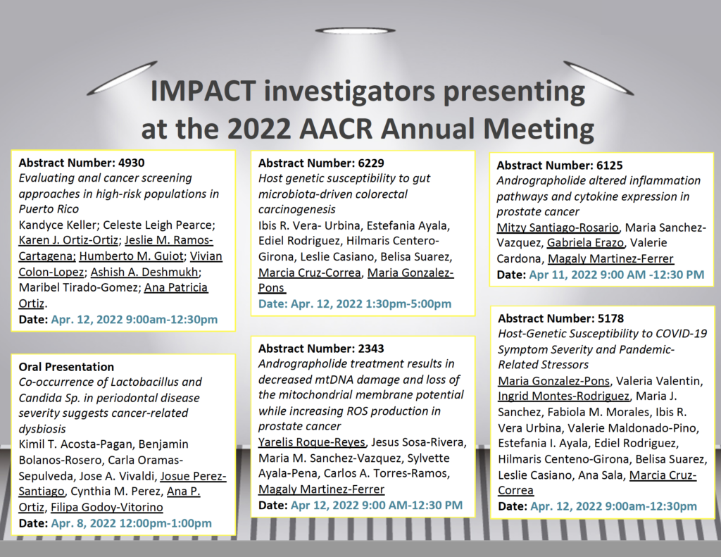 IMPACT investigators presenting at the 2022 AACR Annual Meeting